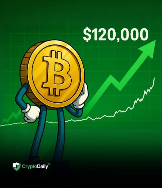 Bitcoin (BTC) Breaks Out: Will It Surge to $120,000? Price Analysis