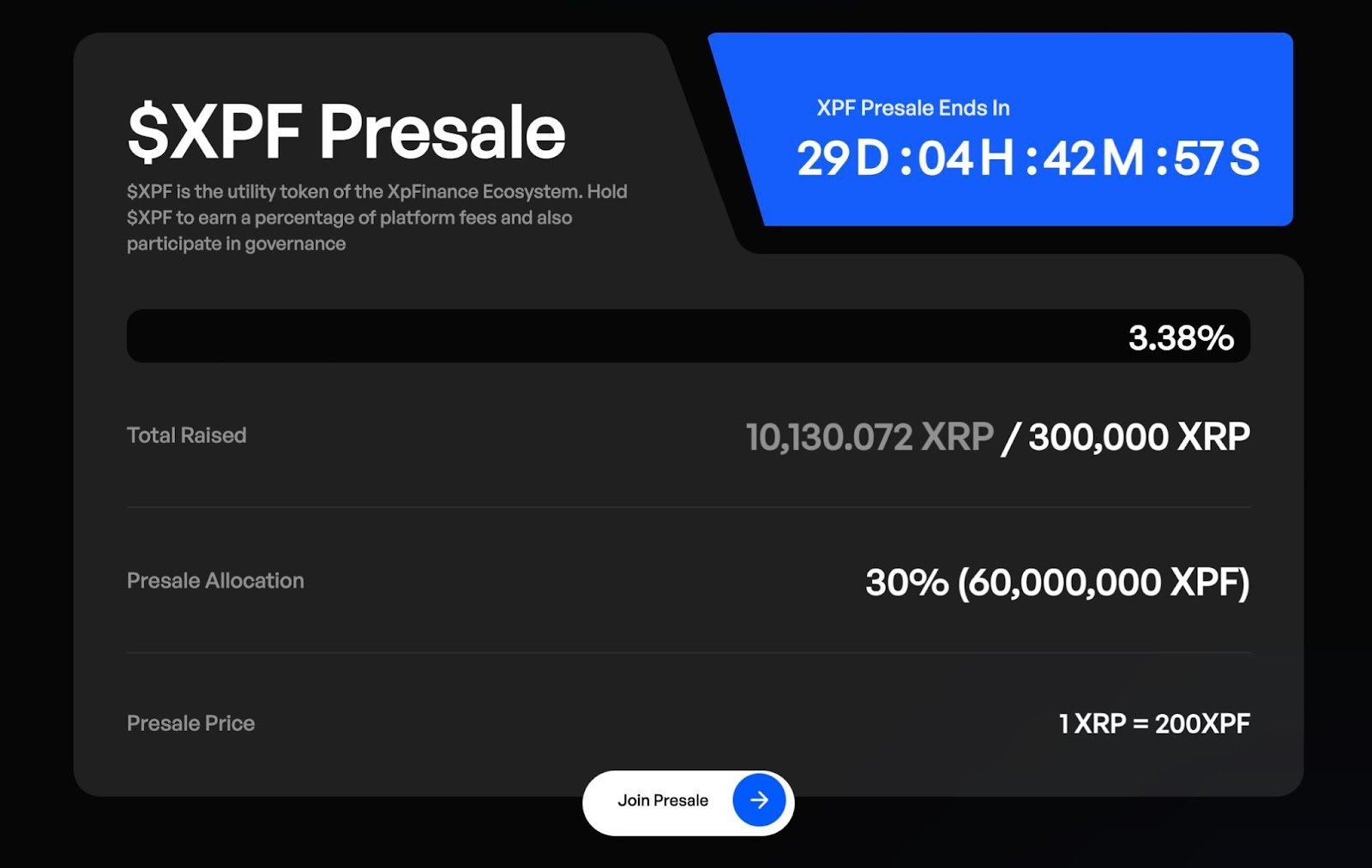 XRP News: Xpfinance Presale Raises Over 10,000 XRP In Under 24 Hours Amid $50 Million Ripple Settlement Buzz
