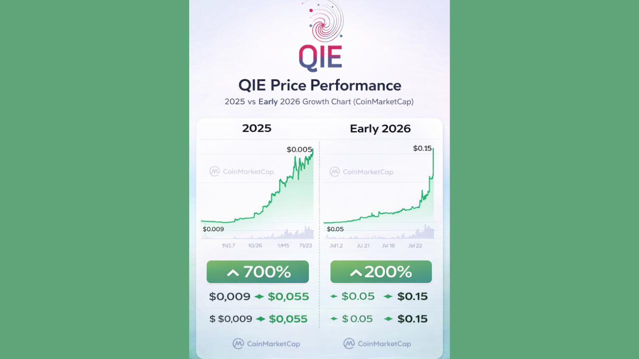 Earn 10× More Passive Income Than Rental Property — Without Tenants, Repairs, or Headaches