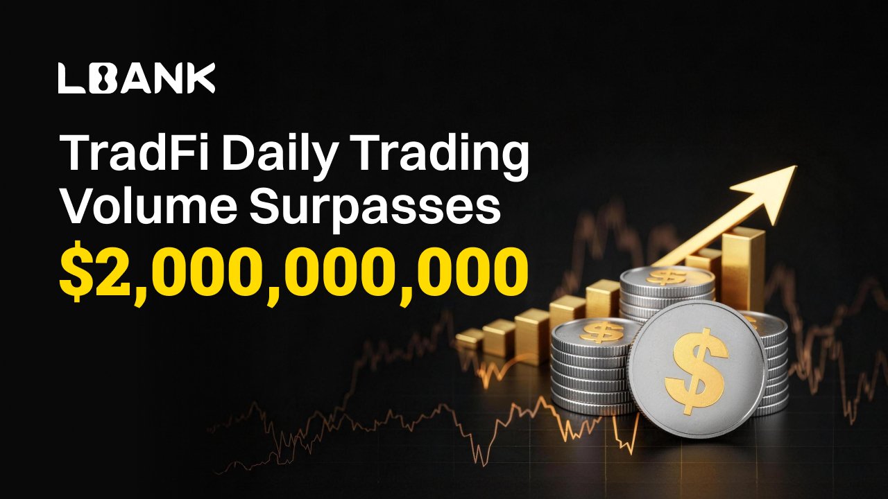 LBank Daily TradFi Trading Volume Surpasses $2 Billion