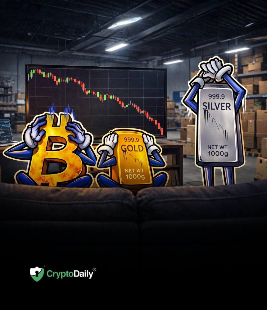 BTC Chart Alert March 23: Major Support Breach Amid Gold/Silver Selloff – Safe-Haven Assets in Trouble?