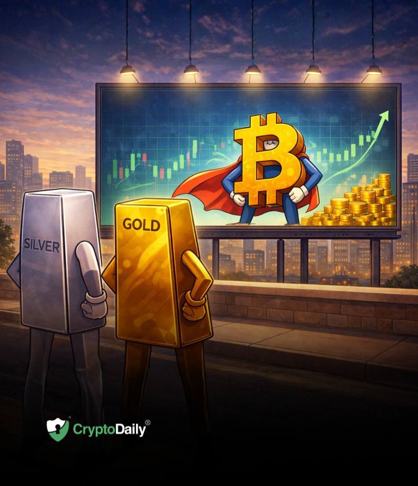 Gold at $5K & Silver Rallying: Is Bitcoin ($67K) Set to Follow the Safe-Haven Surge?