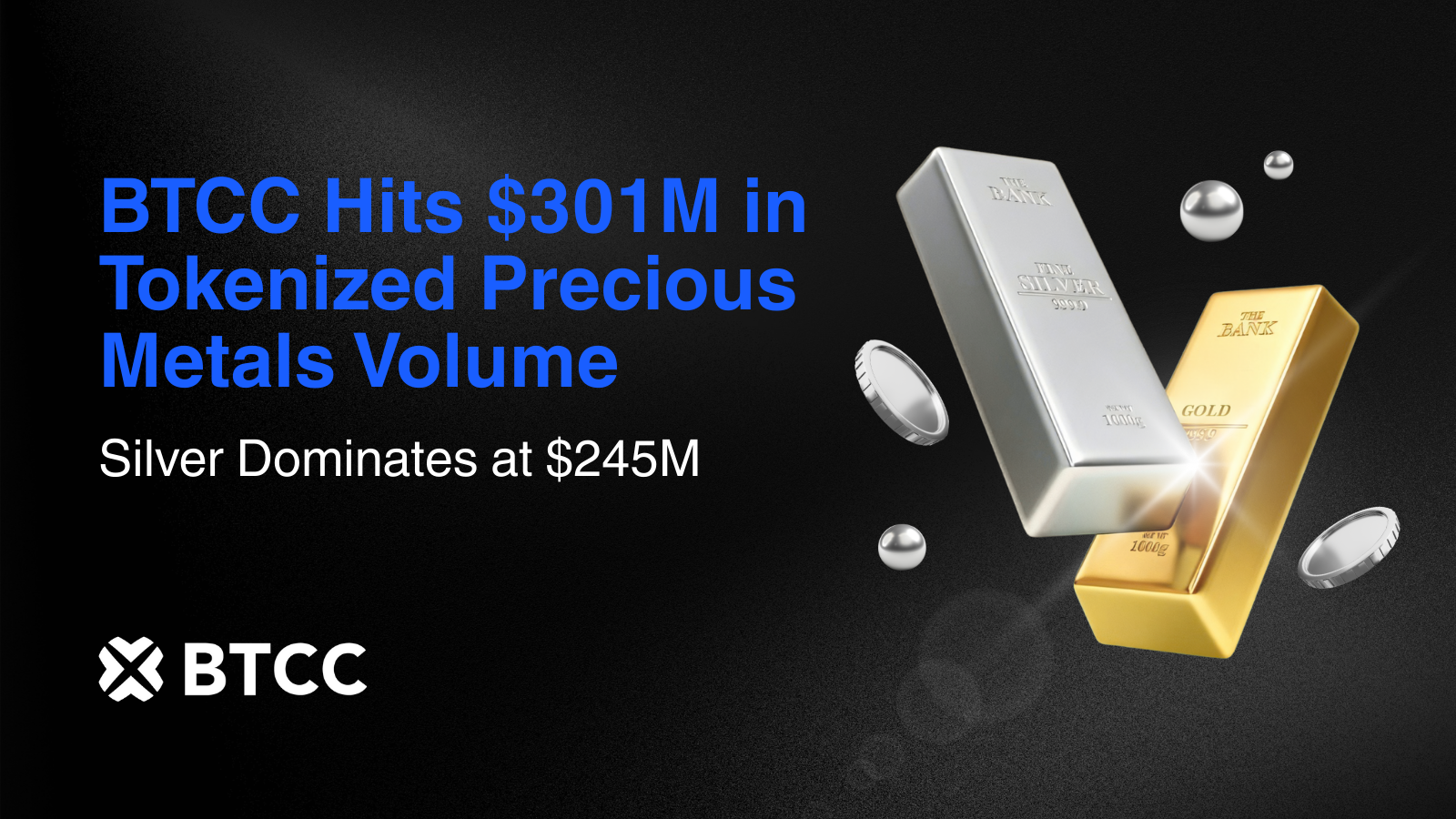 BTCC Tokenized Precious Metals Volume Hits Record $301M Amid Surge in Silver Trading