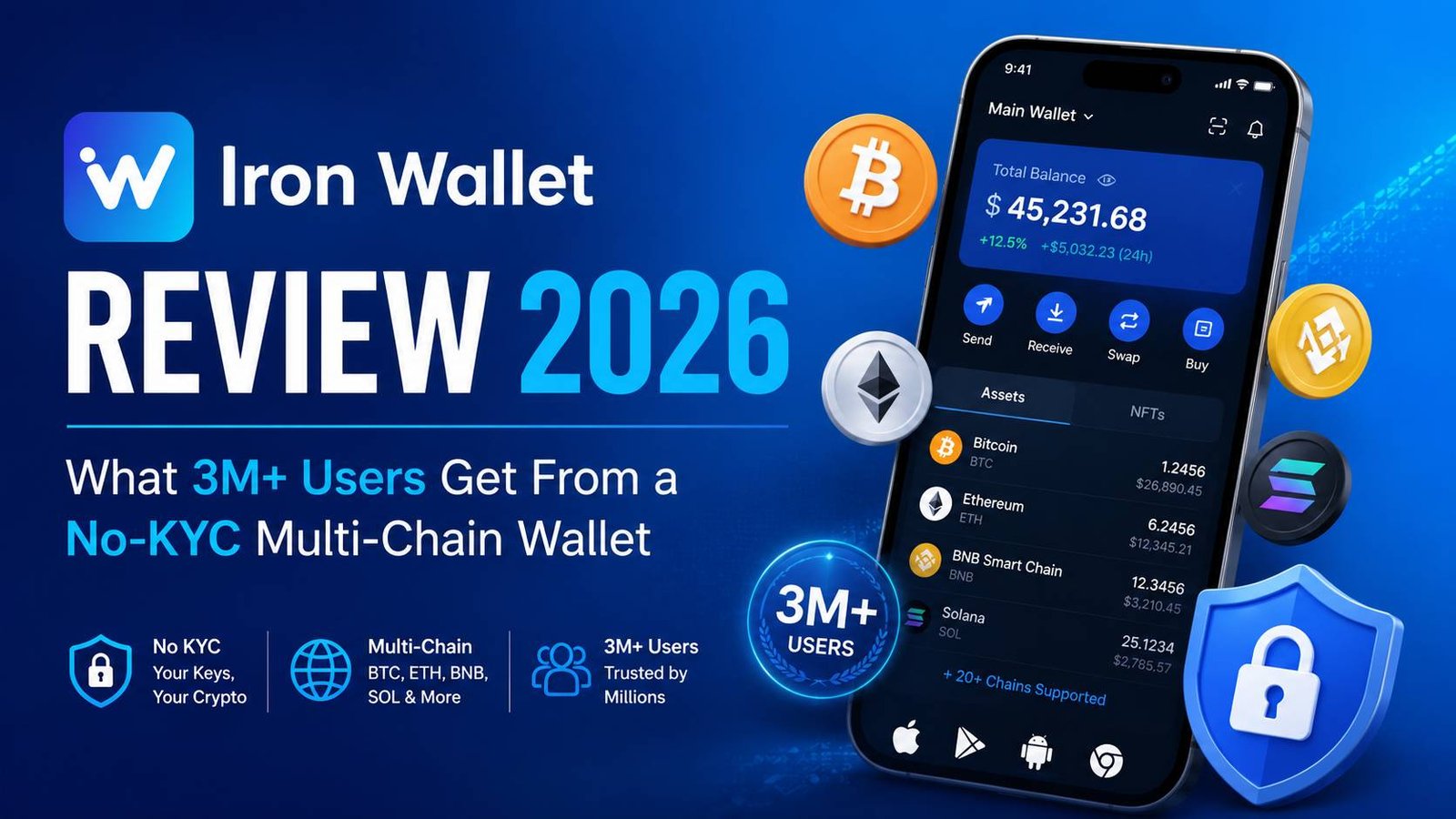 Iron Wallet Review 2026: What 3M+ Users Get From a No-KYC Multi-Chain Wallet