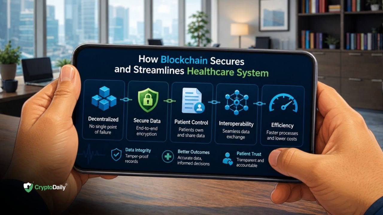 How Blockchain Secures and Streamlines Healthcare System