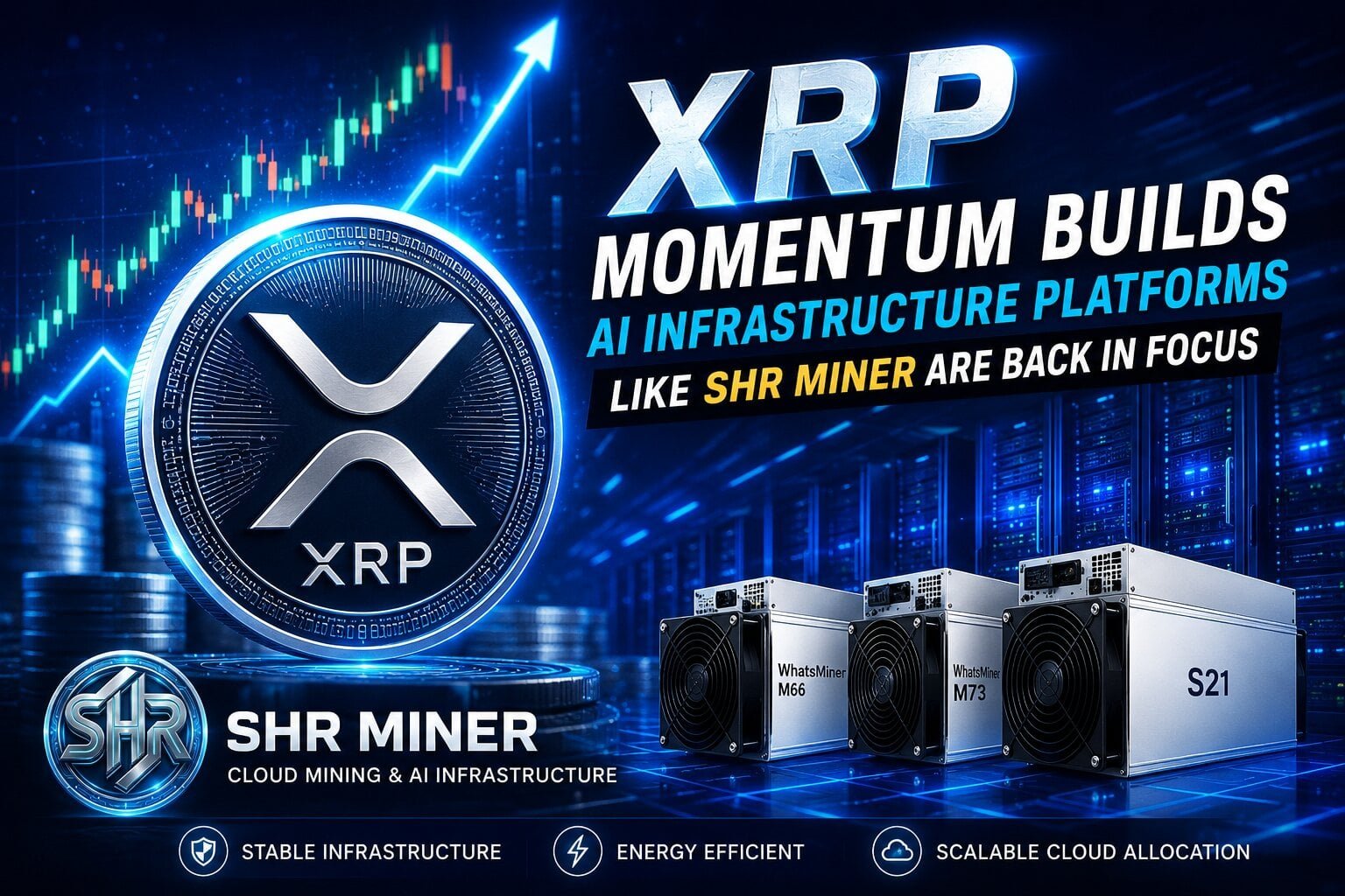 As XRP Momentum Builds, AI Infrastructure Platforms Like SHRMiner Are Back in Focus
