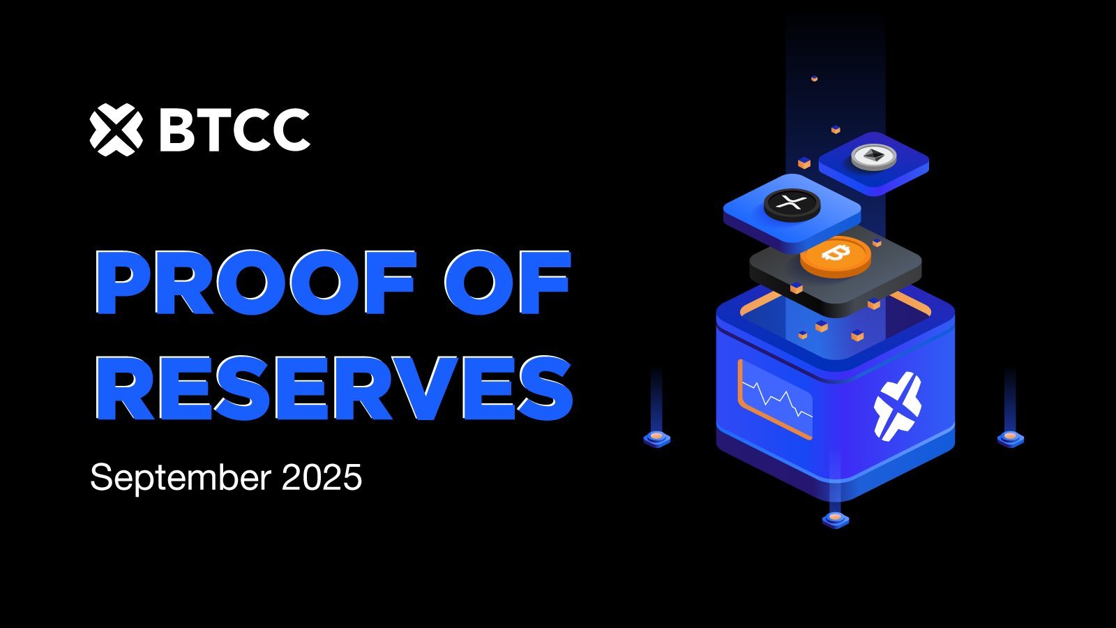 BTCC Posts Strong Reserve Backing in September Report, Maintains 143% Collateralization Across Major Assets