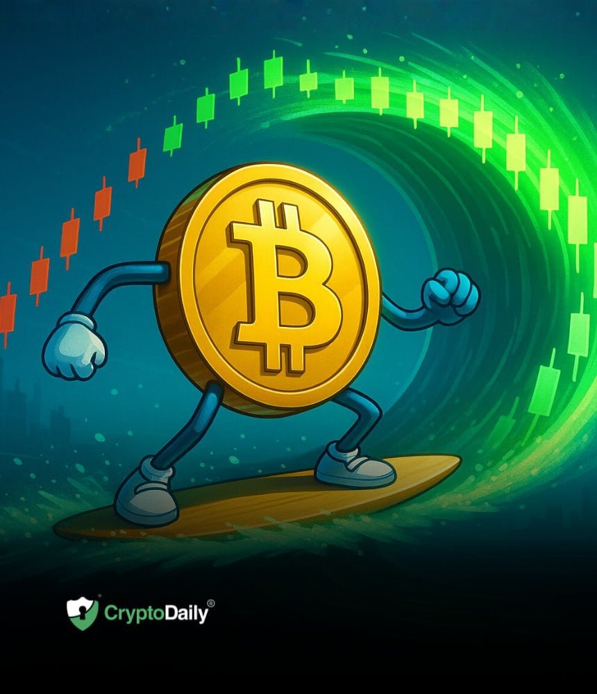 Bitcoin (BTC) breaking out of the 2-Month Downtrend – New All-Time Highs Next?