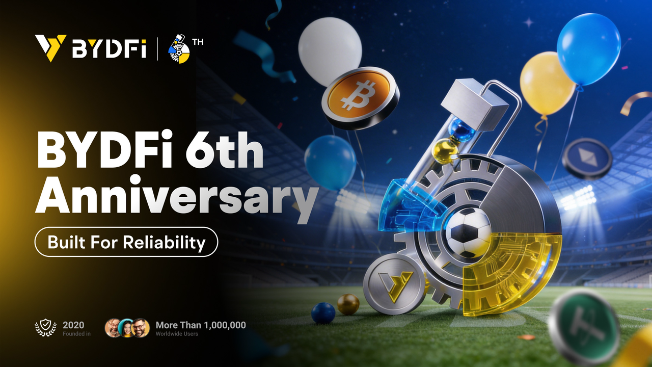 BYDFi Marks 6th Anniversary with Month-Long Celebration, Built for Reliability