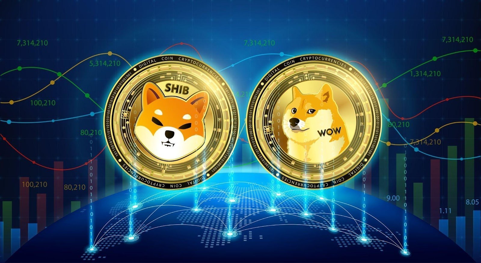 DOGE and SHIB Could Rally to Big Heights – but Digitap's Real-World Utility May Outshine Them Both