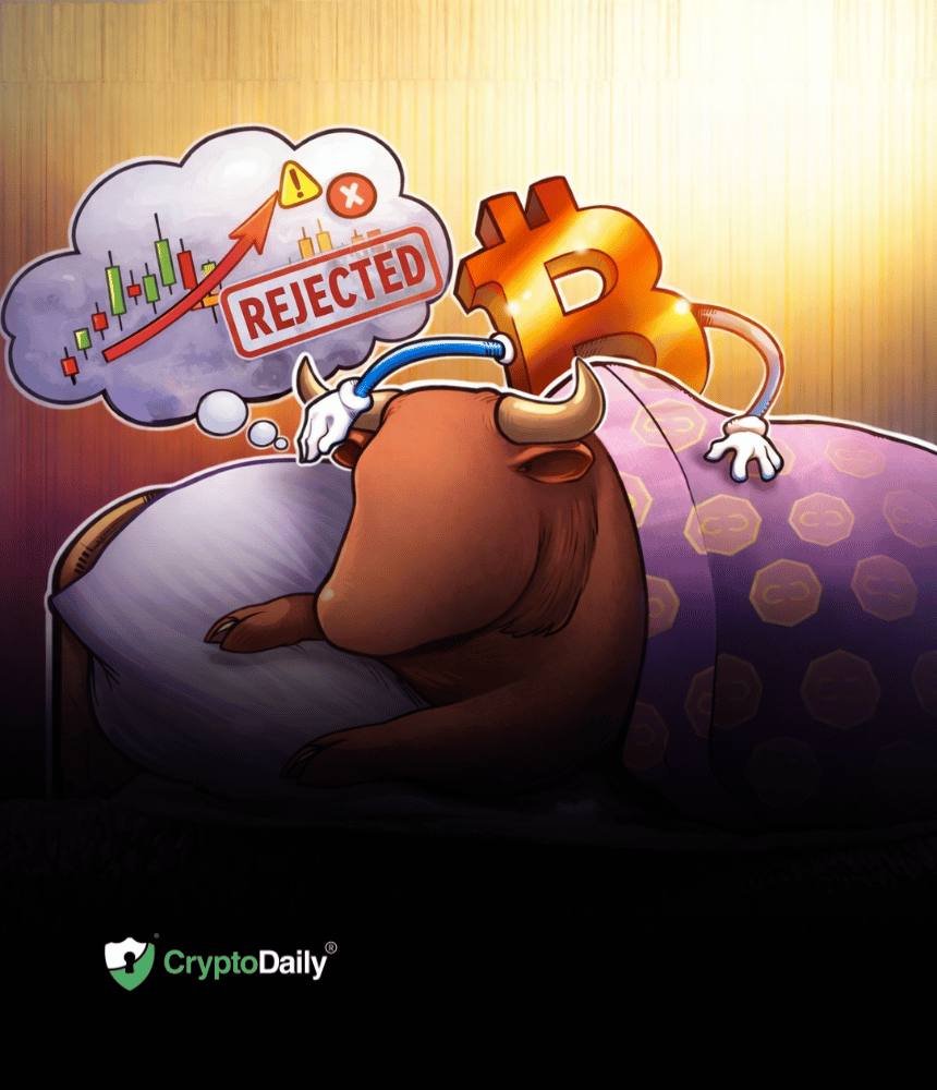 BTC Price Rejects at Bear Market Trendline Near $70K: Breakout still coming? (April 7 Update)