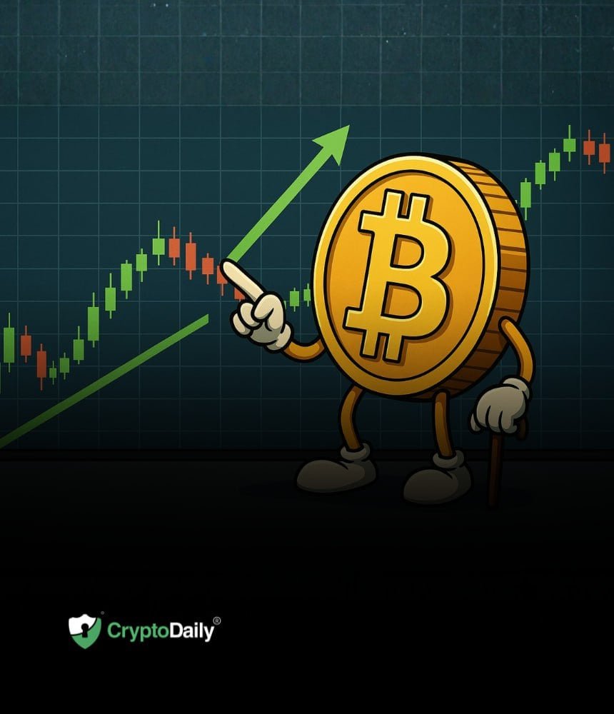 Bitcoin (BTC) Hits $106K: Why the Big Rally Isn't Loaded Yet?