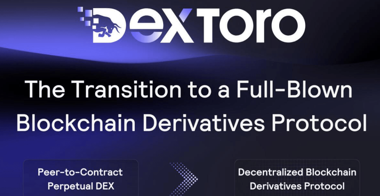 DexToro Unveils Full-Scale Blockchain Protocol, Revolutionizing Decentralized Derivatives Trading